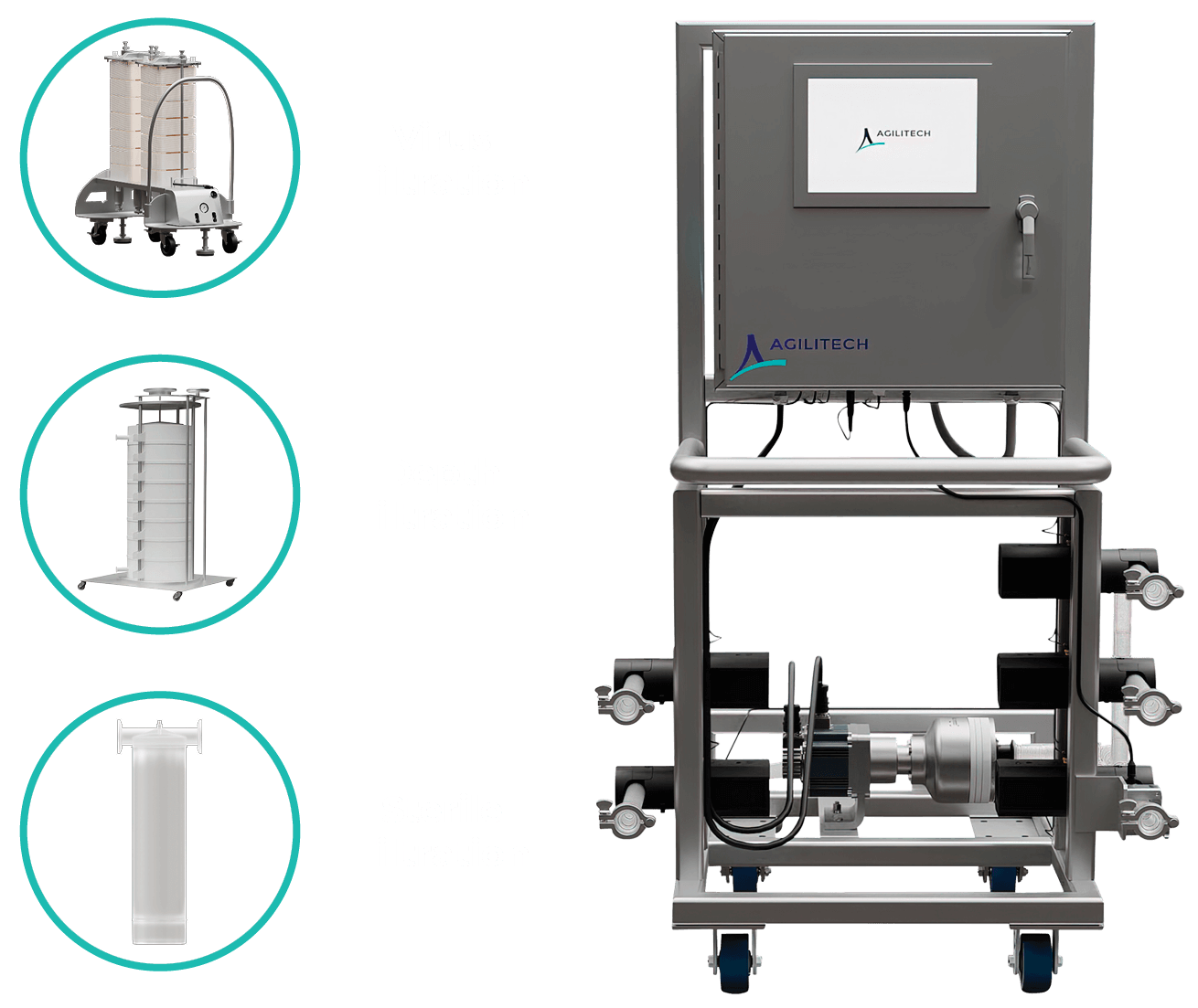 AGILITECH-BIO-multipurpose-filtration-systems